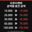 와우워시 칠곡점 이미지