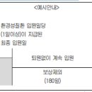 환경성질환 입원일당(1일이상) 특별약관[무배당 삼성화재 자녀보험 꿈나무 2305.5] 이미지