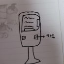 스마트폰 기초 이미지