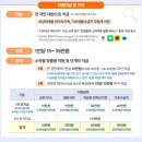 해봄한의원 이미지