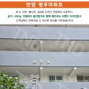 정우스카시
