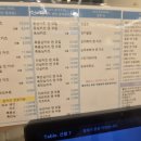 모밀엔카츠 - 강동구 성내로 19 | [회기맛집] 대학생스러운 캐쥬얼 일식 전문점 <모밀엔카츠 경희대점> 내돈내산 솔직후기 혼밥