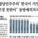 만물박사