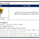 루찌상점