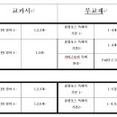 대전한빛고등학교 이미지