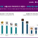 숲모바일 이미지