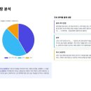 효자고등학교 이미지