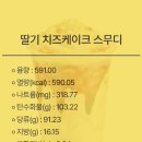 GS25 가좌하늘점 이미지