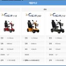 케어존-동부지점 이미지