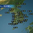 8월31일 월요일 날씨예보 이미지