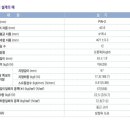 원일전자산업