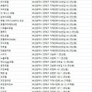 17th(티에이치)호텔 | 연제구숙박