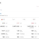 (주)퓨전바이오 이미지