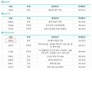 율어면사무소 이미지