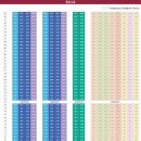 서면 롯데캐슬 엘루체 이미지