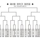 치악기 3부 대진표 이미지