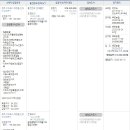 신도2리 마을회관 이미지