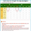 로데오모텔 이미지