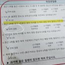 빽다방 빵연구소 인천동춘점 이미지