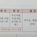지봉이네