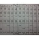 가산환경(주) 이미지