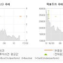 제이에스77