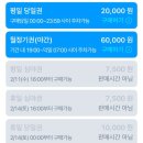 장충공영 주차장 | 장충동 주차 추천 장충민영주차장 신라호텔 장충체육관 근처 주차장후기