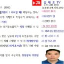 21년 32회 중개사시험 공법 63번 (정비사업의 시행) 이미지