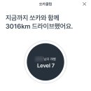 스마트렌트카 강릉 | 렌트카 싼곳 쏘카 할인 이용 꿀팁 설 연휴 국내 여행 준비 끝