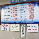 서문자연산횟집
