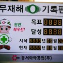 동서화학공업(주)