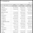 와이제이워크