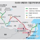 길가스