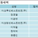 투인스튜디오