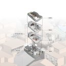 완산방-1 티스토리