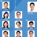 [10대전반기] 운영위원회 구성 및 소개