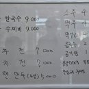 어탕칼국수행복하다면
