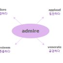 [IELTS 한단어씩-008] admire 와 비슷한 의미를 가진 단어는? 이미지