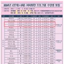 주엽1동 주민자치센터 3층 다목적실1 | 월계3동 주민센터 요가 수업 어떤가요?-첫수업 수강후기