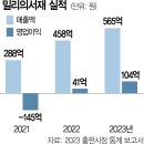 서재컴퍼니