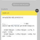 전세대출 금리 너무 심하게올랐다 진짜 우울하다 이미지