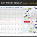 아주스타타워 이미지