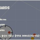 하늘당구클럽 이미지