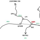 신유종합개발