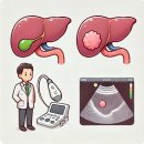 다대안심내과의원 이미지