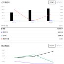 종합사료 이미지