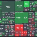 윤메딕스 이미지