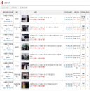 방배자이아파트 이미지