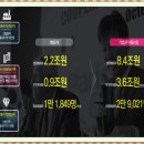 거모어린이집 이미지