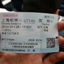 G7146 네이버블로그